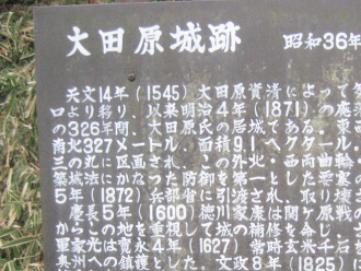 写真：大田原城跡