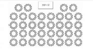 ディナー形式